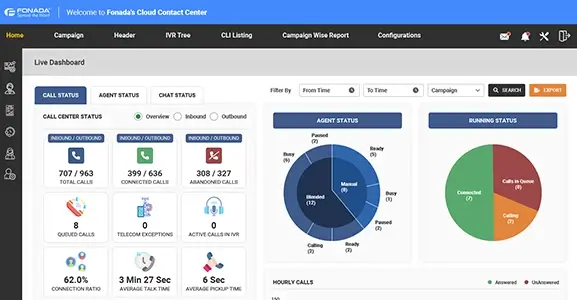 What is Call Center CRM Software? 5 Best CRM For Call Centers